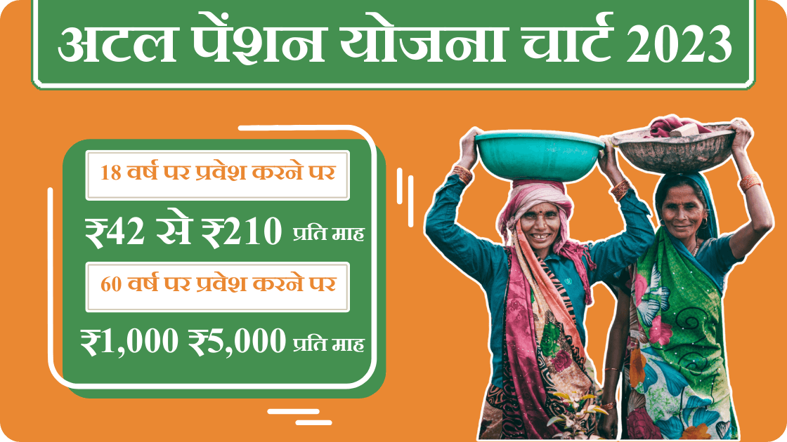 Pension Event 1